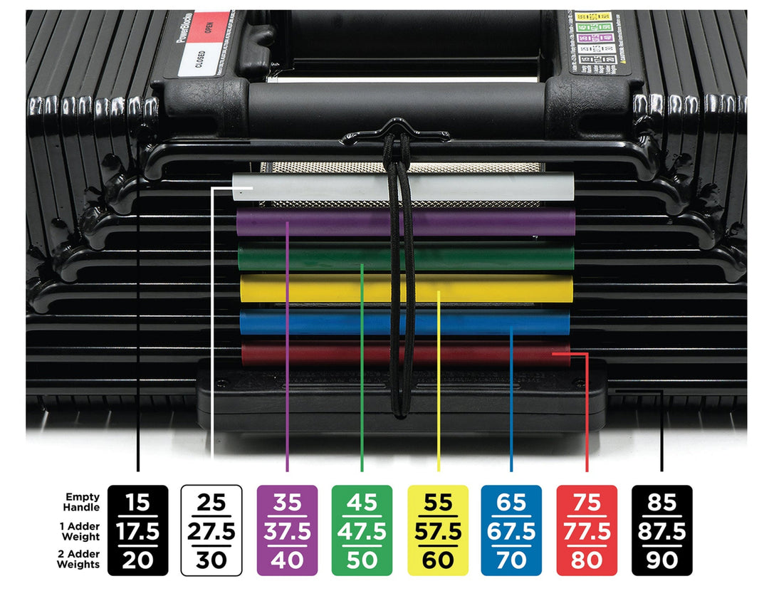 Rail band colors and corresponding weight plates for the Elite USA 90.